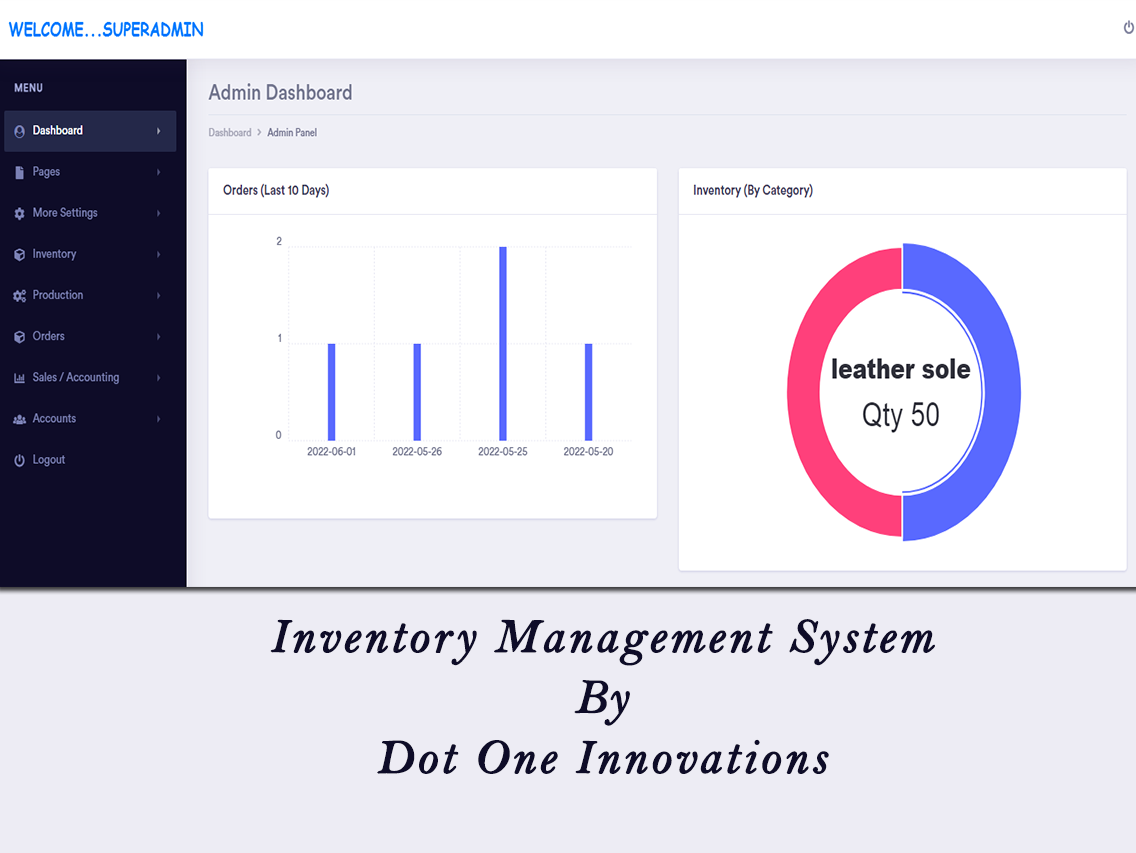 Dot One Innovations top-notch projects.